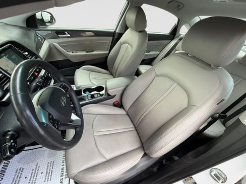 Used 2019 Hyundai Sonata Limited FWD image 13