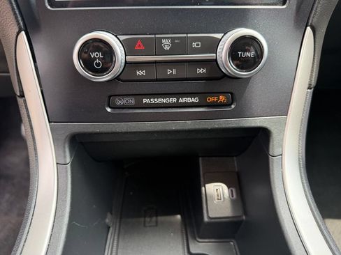 Used 2024 Ford Edge SEL w/ Convenience Package AWD/4WD image 19