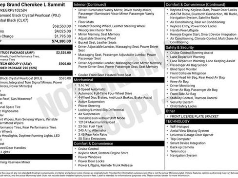 Used 2023 Jeep Grand Cherokee L Summit w/ High Altitude Package image 61