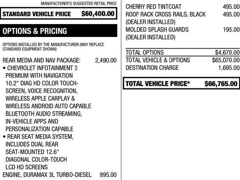 Certified 2021 Chevrolet Tahoe RST w/ Rear Media and Nav Package image 2