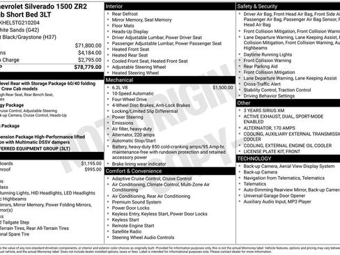 New 2026 Chevrolet Silverado 1500 ZR2 image 4