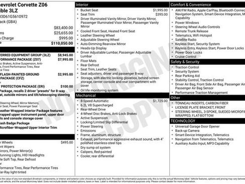 Used 2016 Chevrolet Corvette Z06 w/ 3LZ Preferred Equipment Group RWD image 15