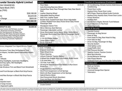 Used 2016 Hyundai Sonata Limited w/ Option Group 02 image 4