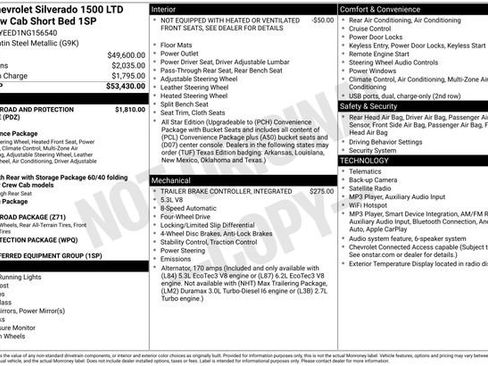 Used 2022 Chevrolet Silverado 1500 RST AWD/4WD image 2