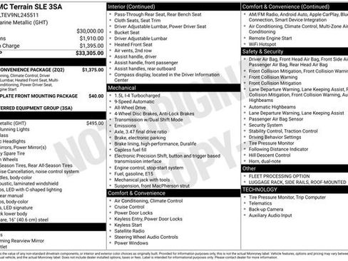 Used 2022 GMC Terrain SLE w/ Driver Convenience Package AWD/4WD image 34