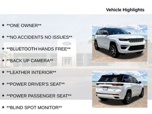 Used 2024 Jeep Grand Cherokee Summit AWD/4WD image 6