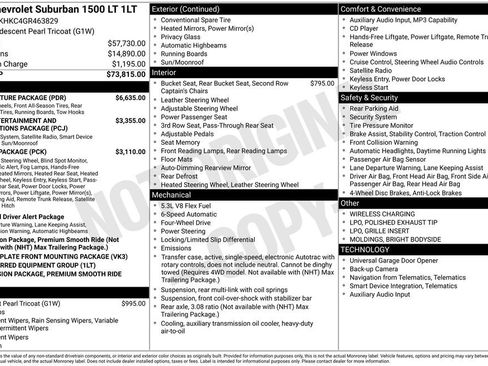 Used 2016 Chevrolet Suburban LT w/ LT Signature Package AWD/4WD image 19