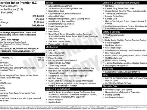 Used 2017 Chevrolet Tahoe Premier image 35