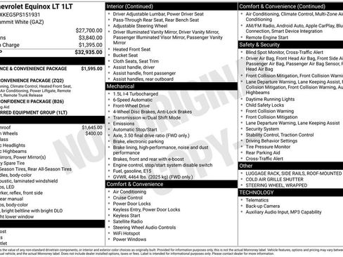 Used 2023 Chevrolet Equinox LT FWD image 4