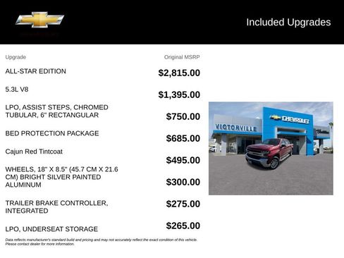 Used 2020 Chevrolet Silverado 1500 LT w/ All-Star Edition RWD image 5
