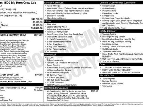 Certified 2023 RAM 1500 Big Horn image 28