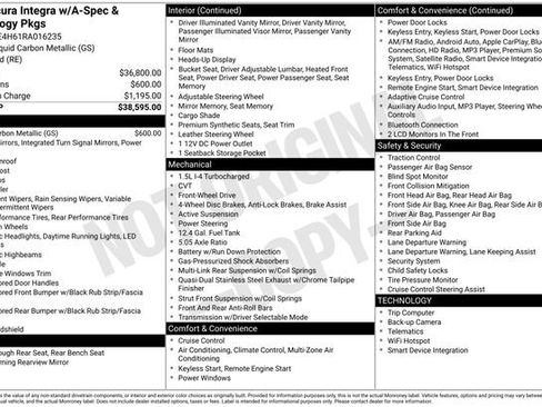 Used 2024 Acura Integra A-Spec image 46