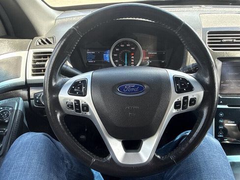Used 2015 Ford Explorer Limited w/ Equipment Group 301A AWD/4WD image 28