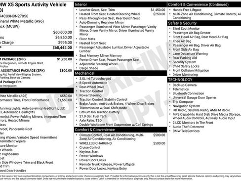 Used 2022 BMW X5 sDrive40i w/ Premium Package image 36