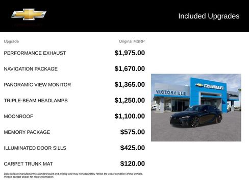 Used 2024 Lexus IS 350 F Sport w/ Navigation Package image 5
