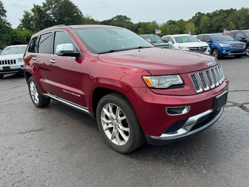 Used 2015 Jeep Grand Cherokee Summit AWD/4WD image 7