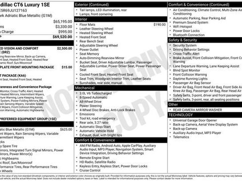 Used 2018 Cadillac CT6 Luxury image 10