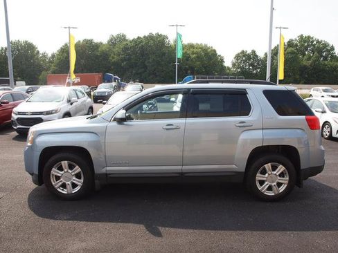 Used 2015 GMC Terrain SLE w/ Convenience Package AWD/4WD image 3
