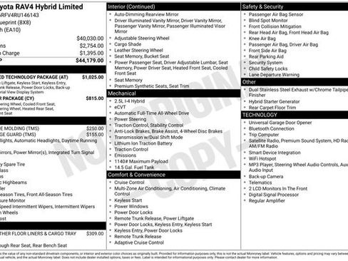 Used 2024 Toyota RAV4 Limited w/ Advanced Technology Package AWD/4WD image 19