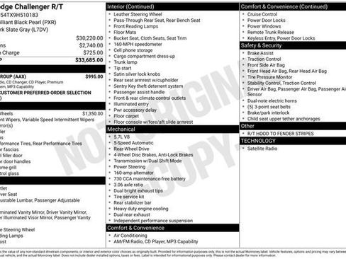 Used 2009 Dodge Challenger R/T w/ Sound Group RWD image 29