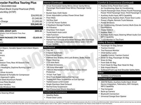 Used 2017 Chrysler Pacifica Touring Plus w/ Tire & Wheel Group image 31