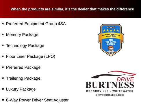Certified 2023 GMC Acadia SLT w/ Technology Package AWD/4WD image 10