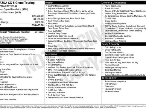 Used 2016 MAZDA CX-5 Grand Touring image 22