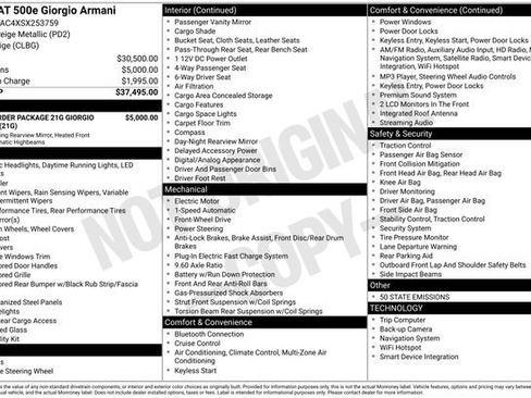 New 2025 FIAT 500 e image 28