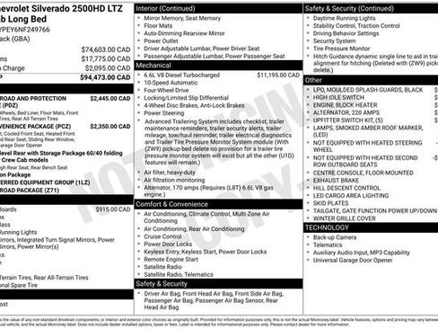 Used 2022 Chevrolet Silverado 2500 LTZ AWD/4WD image 31