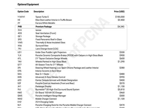 Used 2020 Porsche Taycan Turbo S image 4
