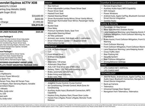 Certified 2026 Chevrolet Equinox ACTIV w/ LPO, Floor Liner Package FWD image 6