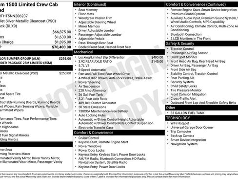 Used 2022 RAM 1500 Limited w/ Body Color Bumper Group image 6