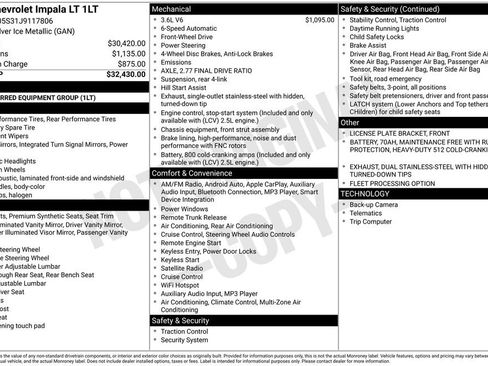 Certified 2018 Chevrolet Impala LT image 33