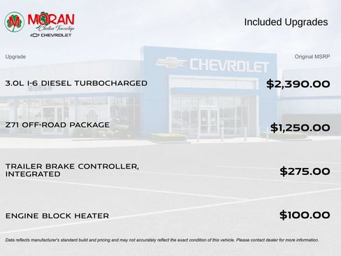 Used 2023 Chevrolet Silverado 1500 LT w/ Z71 Off-Road Package AWD/4WD image 5