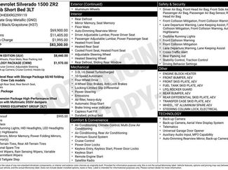 Used 2024 Chevrolet Silverado 1500 ZR2 w/ ZR2 Bison Edition AWD/4WD video 1
