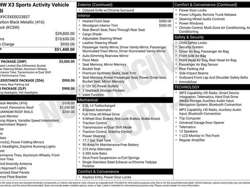 Used 2014 BMW X3 xDrive28i AWD/4WD image 26