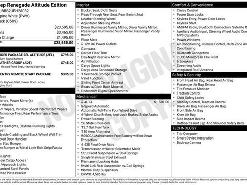 Used 2018 Jeep Renegade Altitude image 3