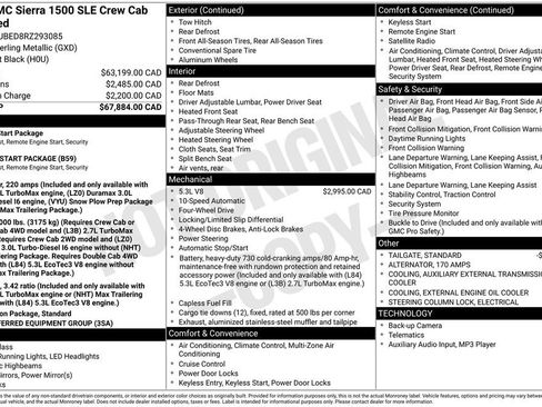 Used 2024 GMC Sierra 1500 SLE AWD/4WD image 27