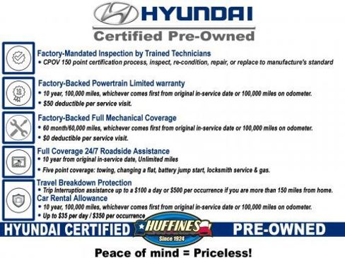 Certified 2025 Hyundai Ioniq 5 SE RWD image 5