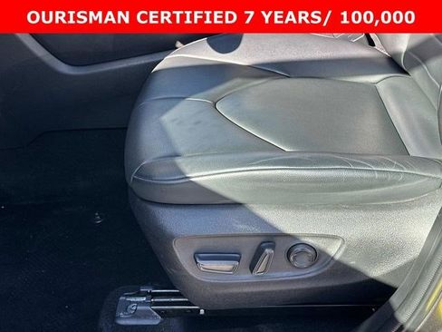 Used 2023 Toyota Highlander XLE image 23