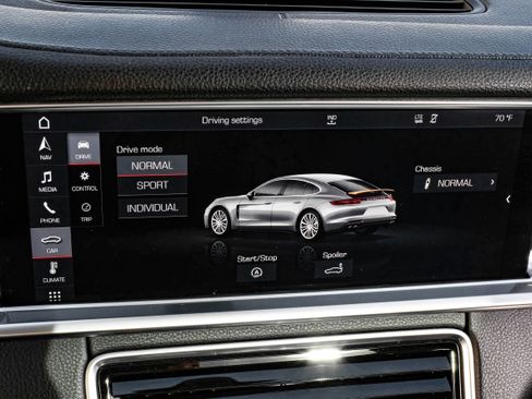 Used 2019 Porsche Panamera image 31