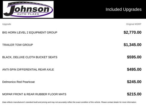 Certified 2025 RAM 1500 Big Horn AWD/4WD image 10