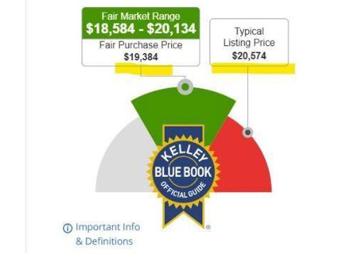 Used 2017 RAM 1500 Big Horn image 15