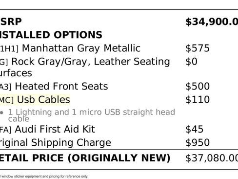 Used 2017 Audi A4 2.0T Ultra Premium w/ Convenience Package image 2