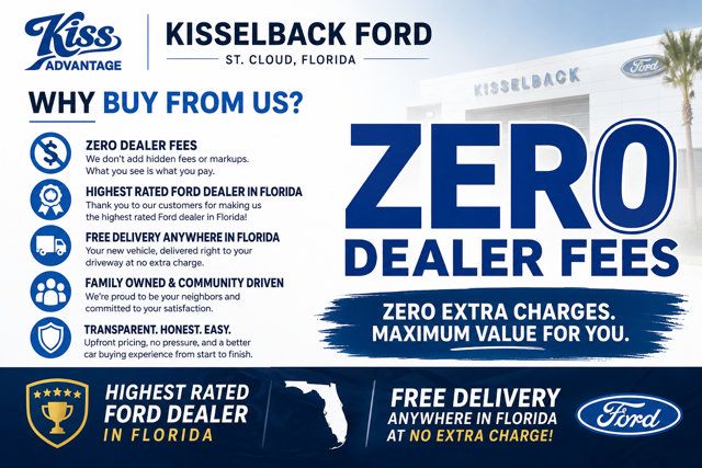 Used 2023 Ford Transit 250 Low Roof RWD image 3
