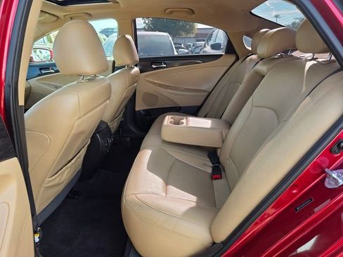 Used 2014 Hyundai Sonata Limited image 17