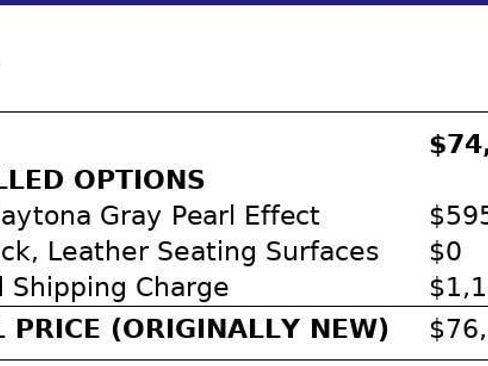 Used 2022 Audi Q8 Premium Plus w/ Premium Plus Package image 4