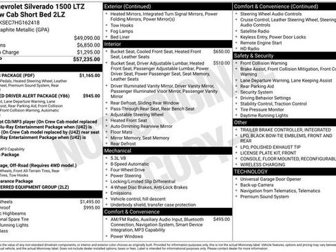 Used 2017 Chevrolet Silverado 1500 LTZ Z71 w/ LTZ Plus Package AWD/4WD image 2