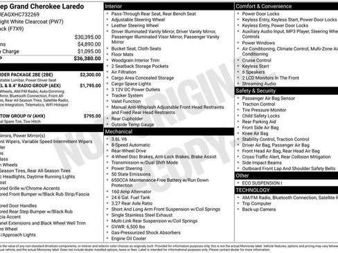 Used 2017 Jeep Grand Cherokee Laredo w/ Quick Order Package 2BE image 39