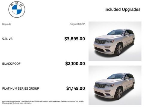 Used 2021 Jeep Grand Cherokee Summit w/ Platinum Series Group AWD/4WD image 3